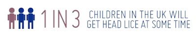 Stats for number of children sufferiing from head lice